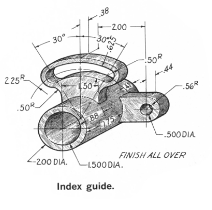 Model Index Guide in SolidWorks