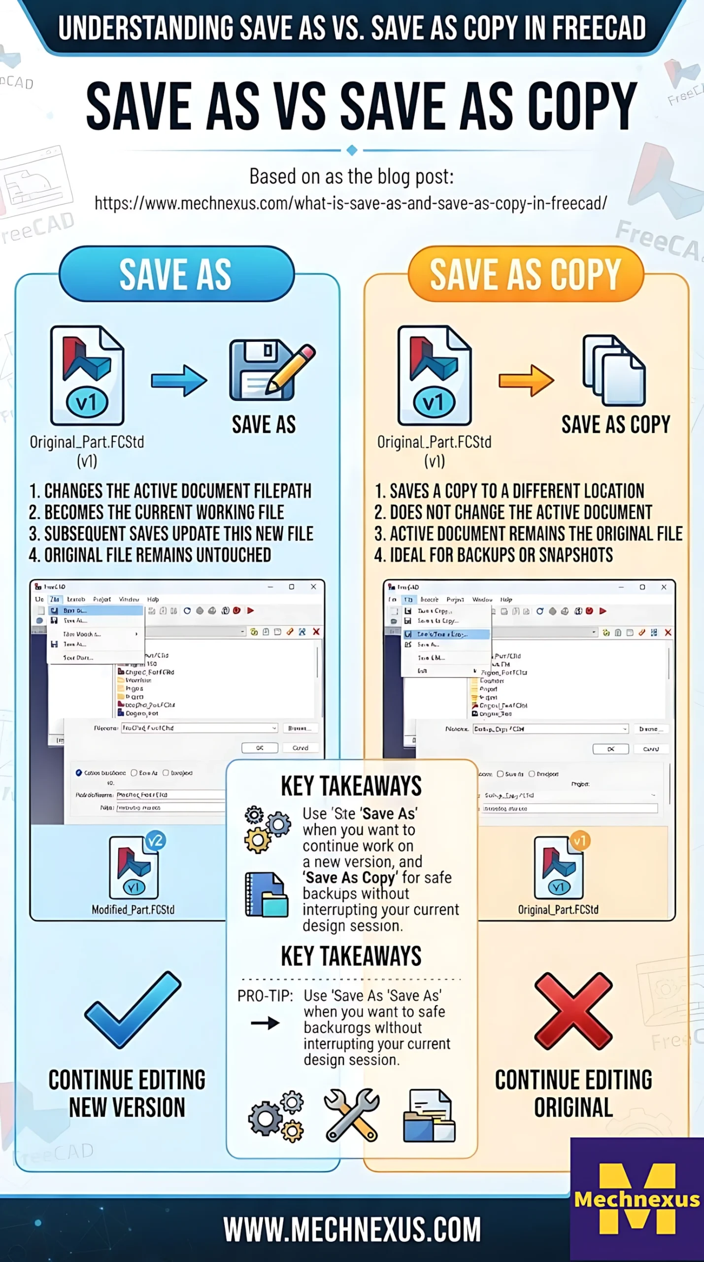 Save As vs Save As copy upscayl 2x upscayl lite 4x